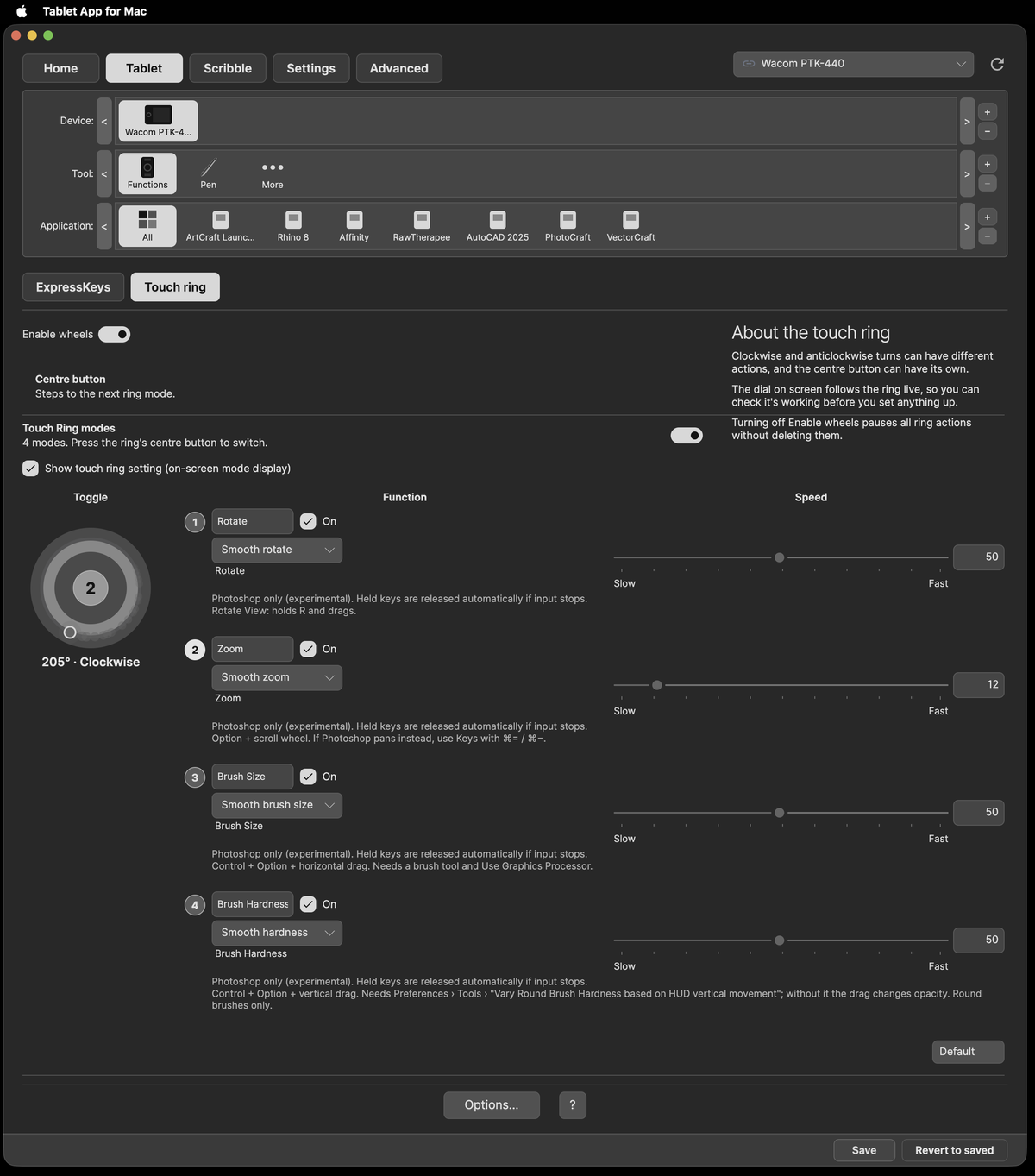 Touch ring page with the finger on the ring